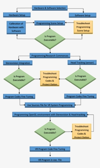 Figure 4 - - Diagram #8159539