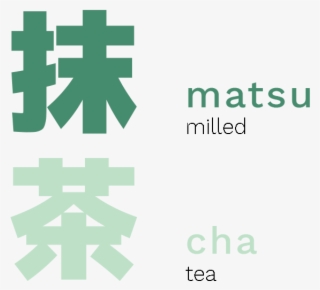 Unlike Ordinary Tea, The Entire Tea Leaf Is Processed - Cross #8160350 Unlike Ordinary Tea, The Entire Tea Leaf Is Processed - Cross #8160350