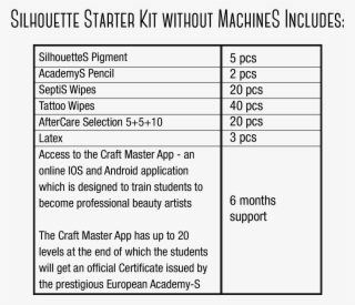 Without Kit - Document #8160660