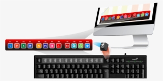 Genius On Screen Visual Function Key Bar * The Look - Genius Kb 102 #8161980