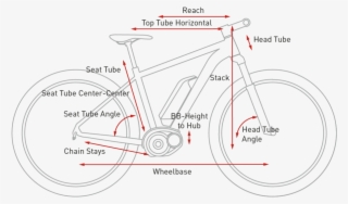 Cube Geometry Info - Diagram #8162594
