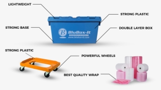 Blubox-it Bins Will Save You Time And Money - Table #8163560