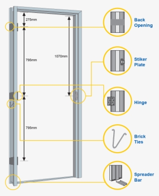 Accessories - Diagram - Free Transparent PNG Download - PNGkey