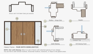 Popular Hollow Metal Door Jamb Detail Fireplace Remodelling - Diagram #8164394