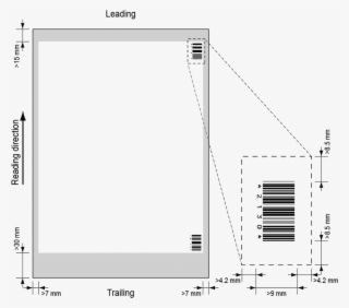 Espessura De Linha Mínima De Uma Barra - Diagram #8167047