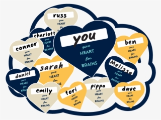 Coles Campaign 'fill The Gaps In Brain Tumour Research' - Illustration #8167366