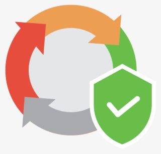 Lifetime Warranty - Performance Appraisal And Career Planning #8167474