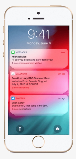Ios 12 Push Notifications #8169206