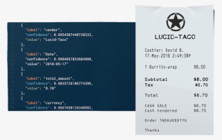 Invoice Scan Ocr Api - Brochure #8171623