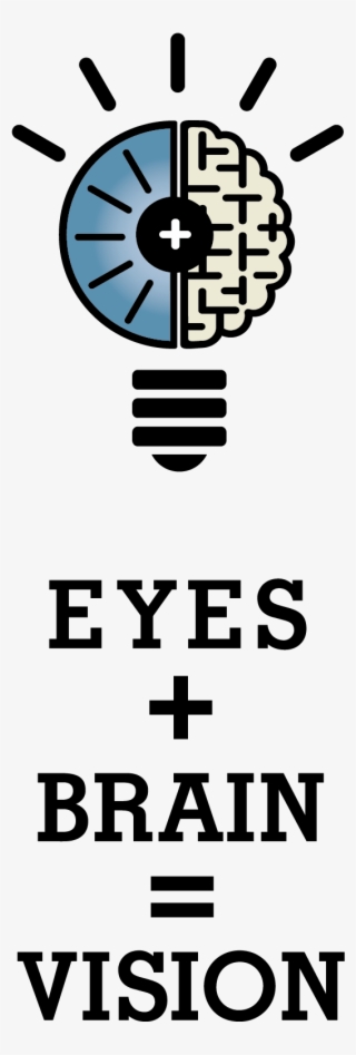 Brain Icon And Tag Vert - Poster #8172199