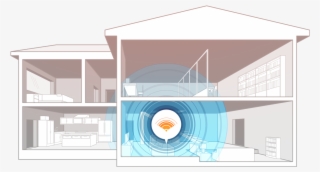 Home Wifi Router Signal - Architecture #8172865