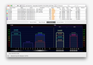 Annotations Will Be Shown In The Signal Strength Or - Computer Icon #8173280