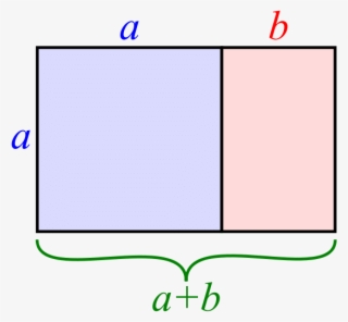 Golden Ratio - Calculation - Flat Panel Display #8173899