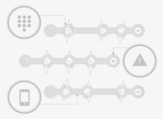 Anti-fraud & Authentication - Line Art #8176068