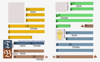 Barbireau Kyrie Page Layout - Number #8182640