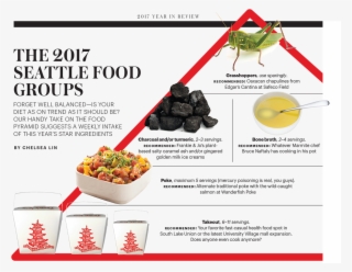 New England Ipa This Hazy Brew Lacks The Bitterness - Pile Of Coal #8184818