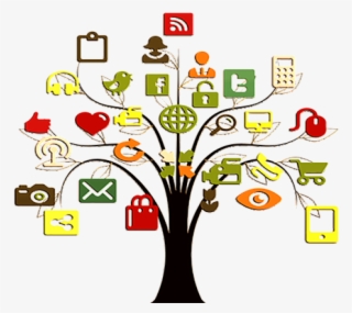 Managing Social Media Poster #8185631