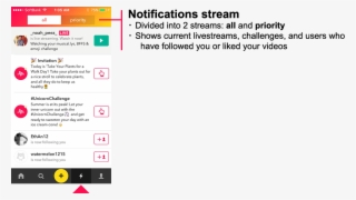 100 Day Challenge On Musically #8189738