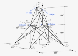 25-bar Truss - Triangle #8199955