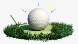 Lighting Diagram With Direct Sunlight, Diffuse Skylight - Photography #822960