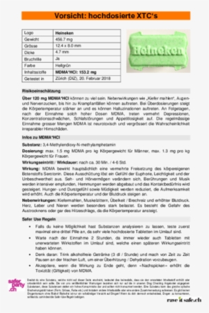 Detail Photo - Photograph #825350