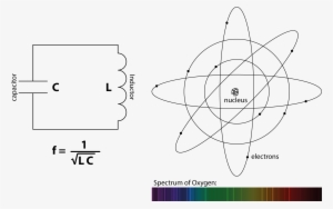 Of Atoms And Circuits - Line Art #825684