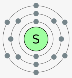 Sulfur - Atom Bromin #825781