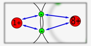 Clip Art Clipart Atom Chemical Bond Clip Art - Openclipart #826263