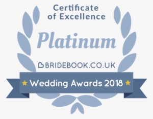 Corporate Events Live Music Band - Wedding #828519