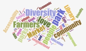 Wordcloud-great - The New One #829754