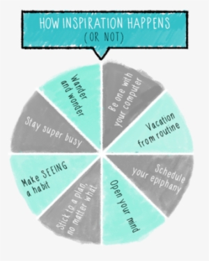 Inspiration - Inspiration How To Find #829903