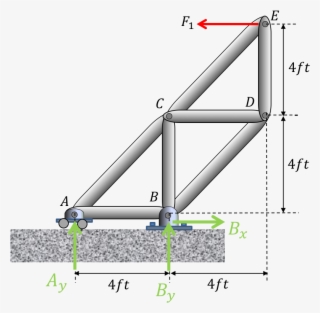 4ft 4ft 4ft 4ft - Hinge Joint Truss #8200331