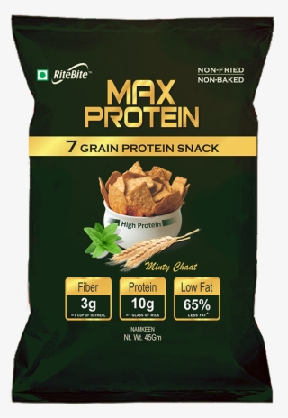 New Product Launch In India #8200468