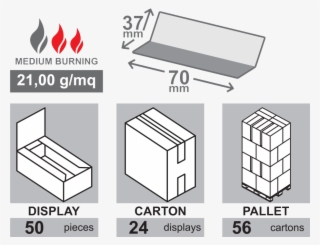 This Paper Leave Is Obtained From Chlorine Free Unbleached - Diagram #8200977