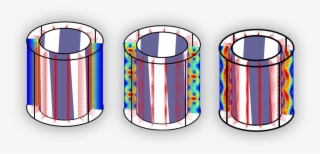 Modeling And Simulation Of Axisymmetric Swirling Flows - Circle #8205996