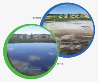 Its Ability To Treat Highly Contaminated Water, Reduce - Circle #8209539