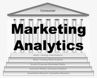 Marketing Analytics - Market Stalls For Sale #8209974
