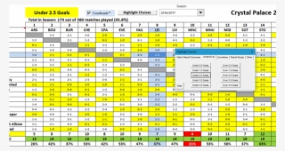 Football Stat Clipboard Clipart - Excel For Football Results #8212373