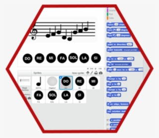 Partitura Clave De Sol - Electronics #8212409