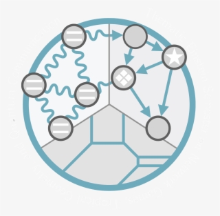 Circle #8224062