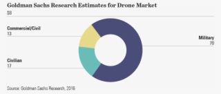 View Larger - Circle #8224707