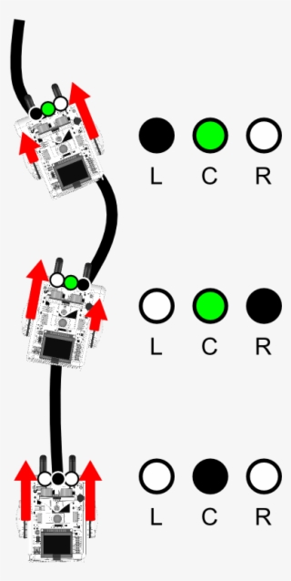 With The Green Dots We Represented That The Value For - Circle #8225730