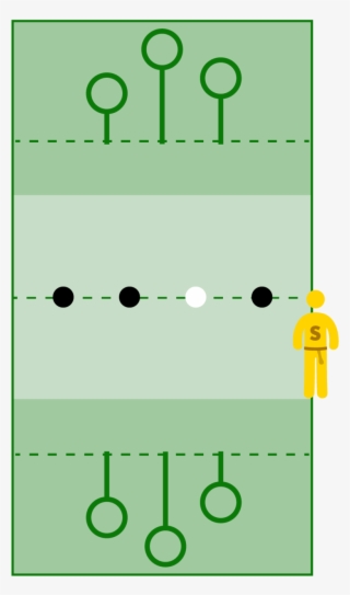 Pitch Setup - Circle #8226025