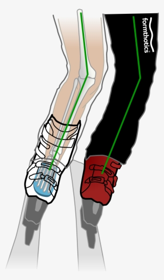 Mechanical Efficiency Diagram Ski Bend Green #8227915