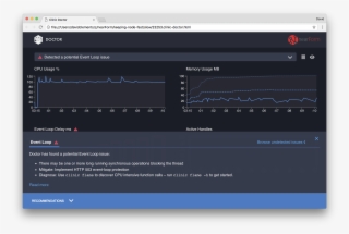 Clinic Doctor Recommendations Panel Opened - Nodejs #8228080