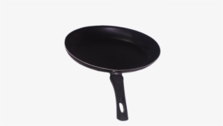 Listing Description - Frying Pan #8228374