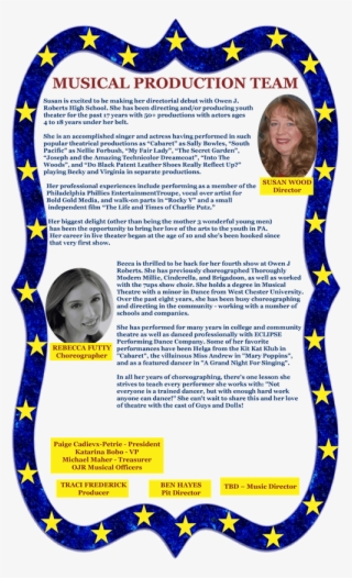 Guys And Dolls Production Team - Harry Potter Stone Worksheet #8228580