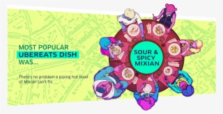 Meanwhile, Uber Eats Data Showed How Hongkongers Take - Circle #8230481