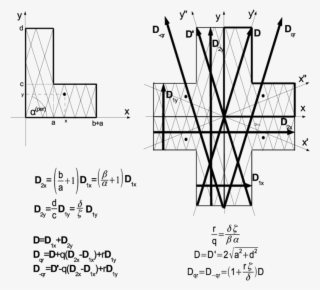 The L-shape Billiards And Its Epp (right) - Diagram #8231588