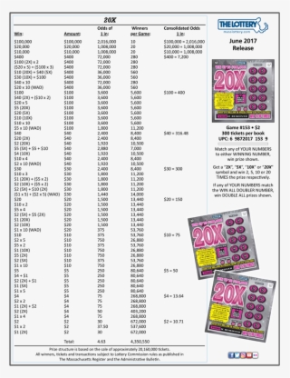 20x 153 2017 - Best Ma 2 Dollar Scratch Tickets #8232470